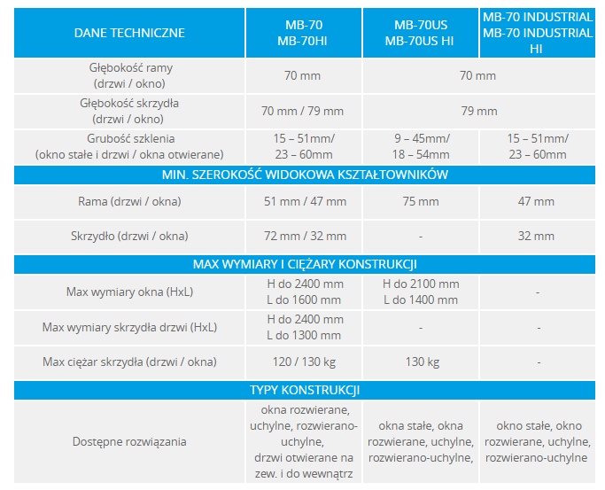 [Rozmiar: 58394 bajtów]